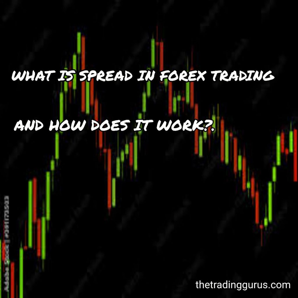 What is spread in forex trading